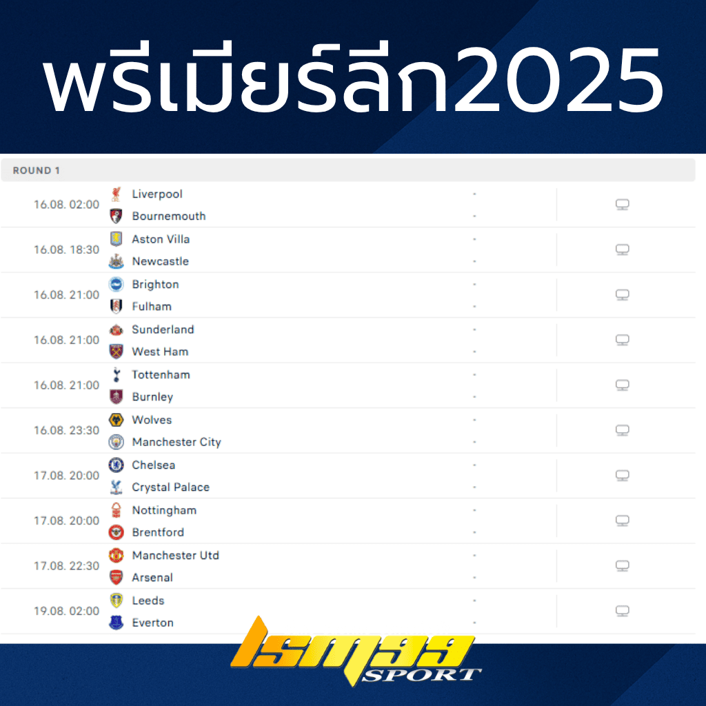 อินโฟกราฟิกตารางแข่งขันพรีเมียร์ลีก 2025 รอบแรก ระบุคู่แข่งขันทั้งหมด 10 คู่ เช่น ลิเวอร์พูล vs บอร์นมัธ, แมนเชสเตอร์ ยูไนเต็ด vs อาร์เซนอล, เชลซี vs คริสตัล พาเลซ โดยมีวันเวลาแข่งขันระหว่างวันที่ 16–19 สิงหาคม 2025 พร้อมพื้นหลังสีน้ำเงินเข้ม และโลโก้เว็บไซต์ lsm99sport ด้านล่างภาพ